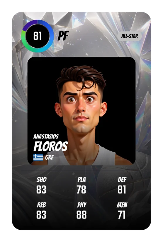 Anastasios Floros's Swish & Dunk card: PF, 81 Overall