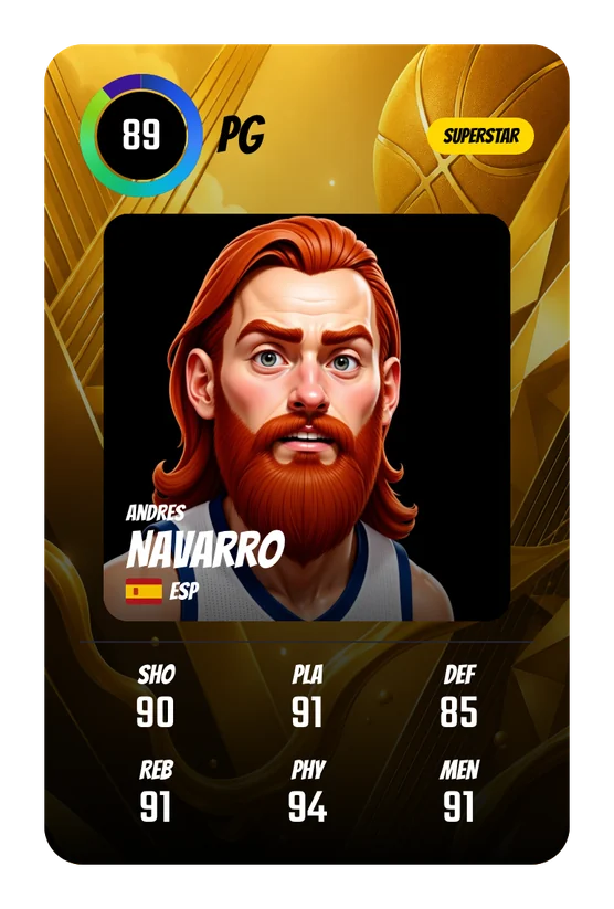 Andres Navarro's Swish & Dunk card: PG, 89 Overall