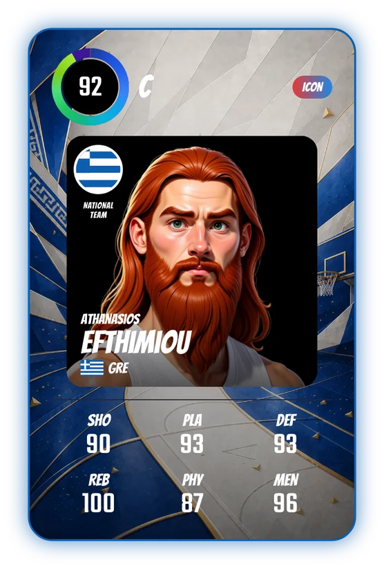 Athanasios Efthimiou's Swish & Dunk card: C, 92 Overall