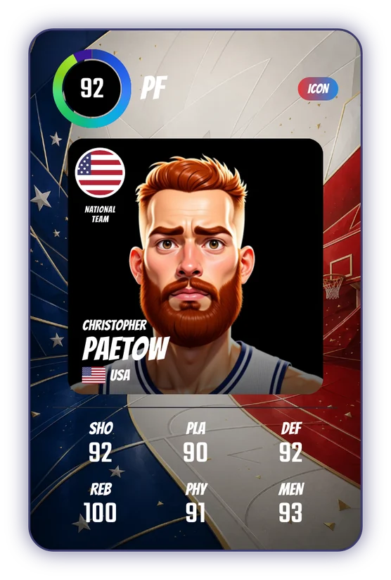 Christopher Paetow's Swish & Dunk card: PF, 92 Overall