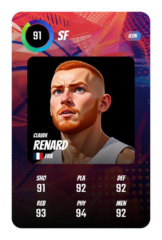 Claude Renard's Swish & Dunk card: SF, 91 Overall