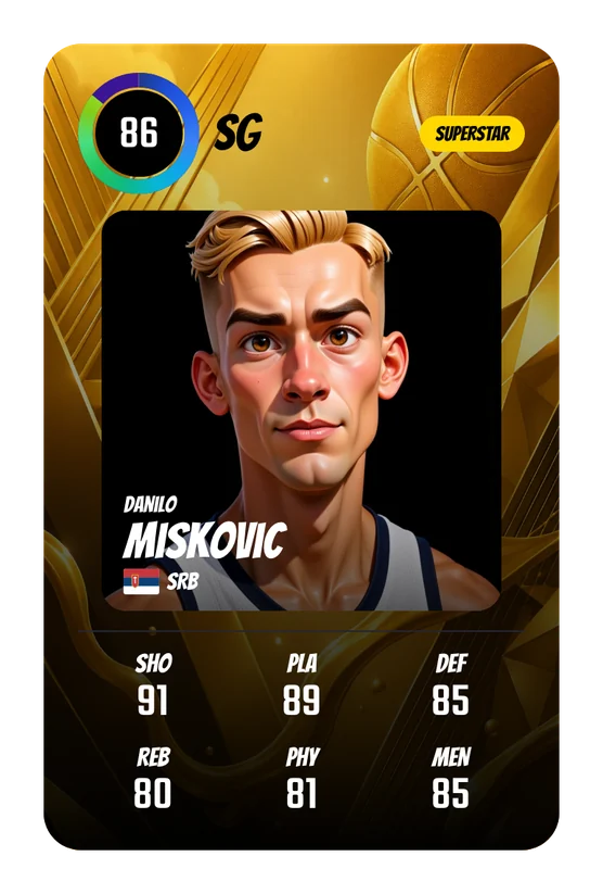 Danilo Miskovic's Swish & Dunk card: SG, 86 Overall