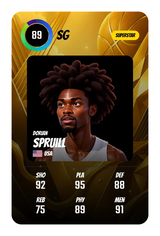 Dorian Spruill's Swish & Dunk card: SG, 89 Overall