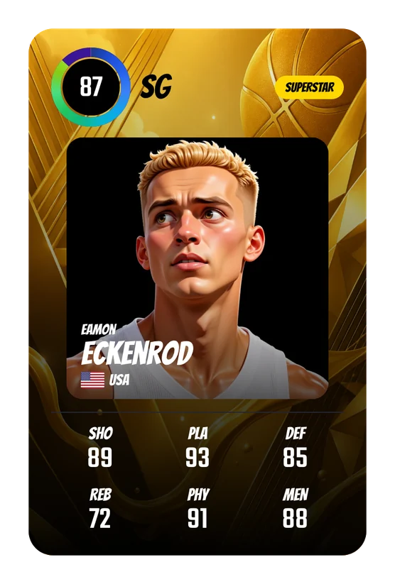 Eamon Eckenrod's Swish & Dunk card: SG, 87 Overall