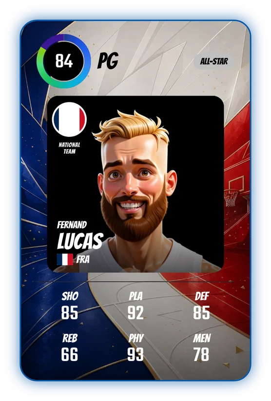 Fernand Lucas's Swish & Dunk card: PG, 84 Overall