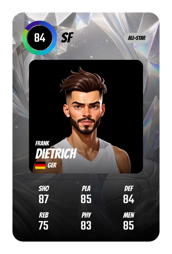 Frank Dietrich's Swish & Dunk card: SF, 84 Overall
