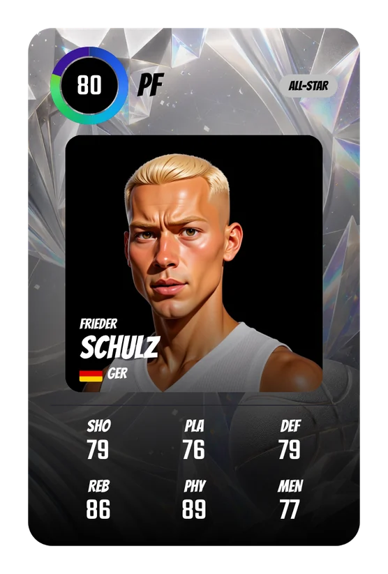 Frieder Schulz's Swish & Dunk card: PF, 80 Overall