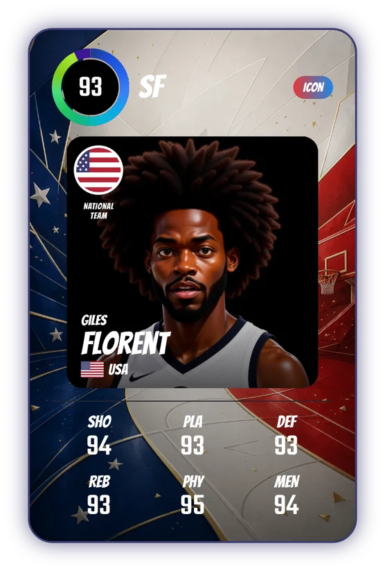 Giles Florent's Swish & Dunk card: SF, 93 Overall
