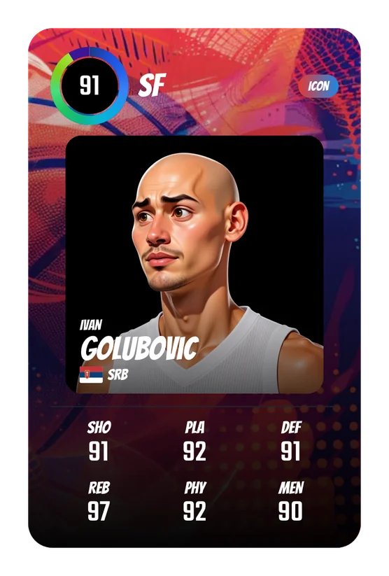 Ivan Golubovic's Swish & Dunk card: SF, 91 Overall