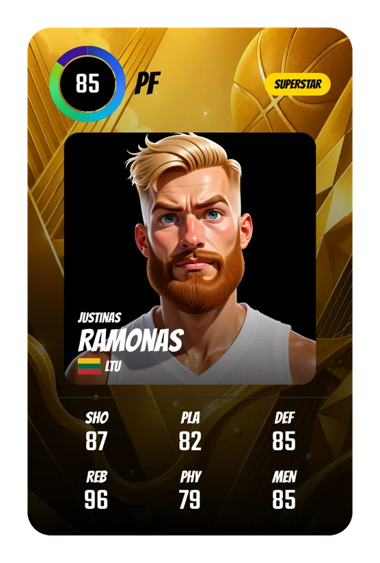 Justinas Ramonas's Swish & Dunk card: PF, 85 Overall