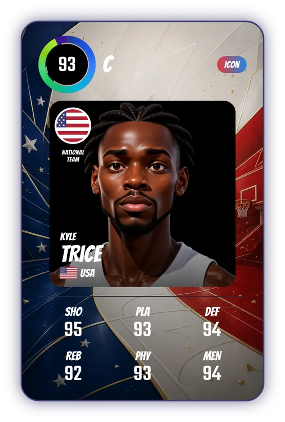 Kyle Trice's Swish & Dunk card: C, 93 Overall