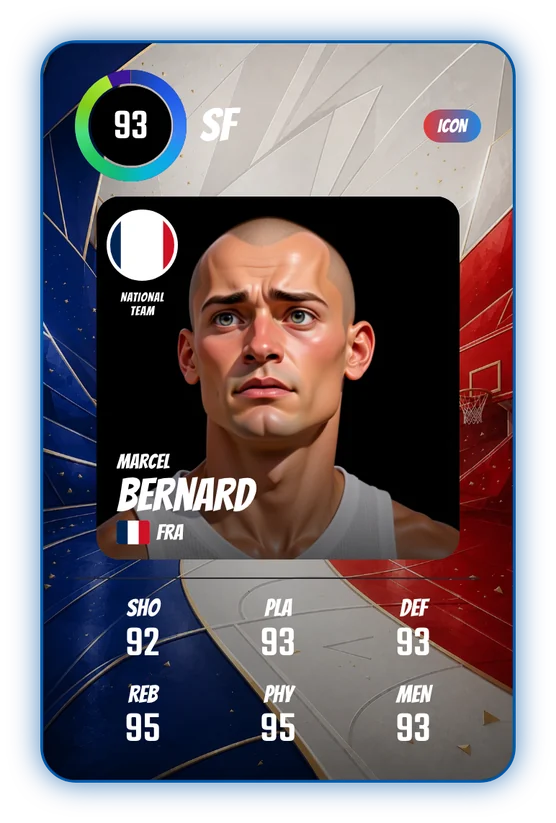 Marcel Bernard's Swish & Dunk card: SF, 93 Overall