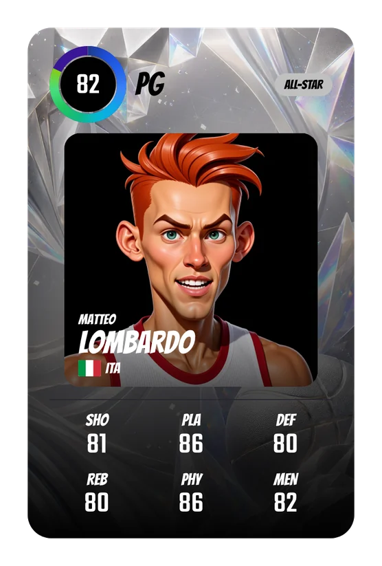Matteo Lombardo's Swish & Dunk card: PG, 82 Overall