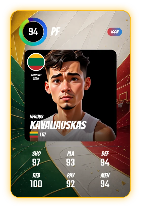 Nerijus Kavaliauskas's Swish & Dunk card: PF, 94 Overall