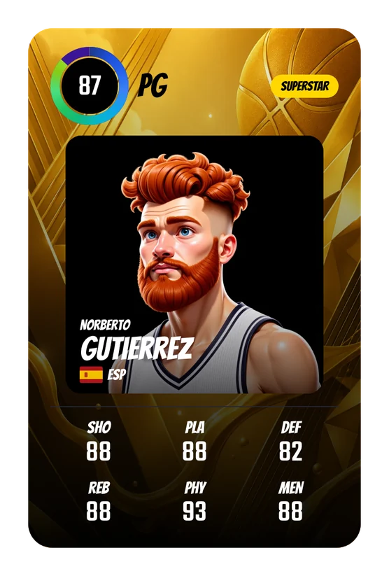 Norberto Gutierrez's Swish & Dunk card: PG, 87 Overall