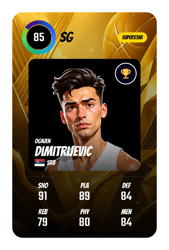 Ognjen Dimitrijevic's Swish & Dunk card: SG, 85 Overall