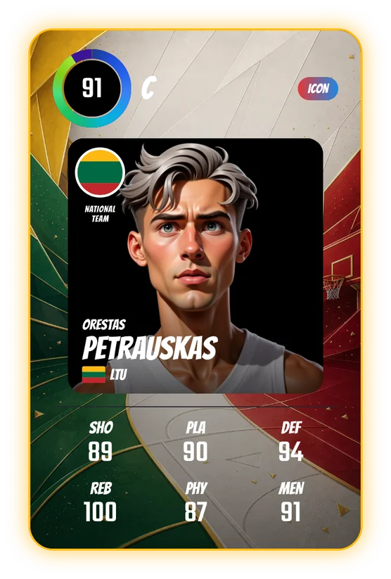Orestas Petrauskas's Swish & Dunk card: C, 91 Overall