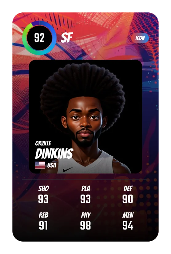 Orville Dinkins's Swish & Dunk card: SF, 92 Overall