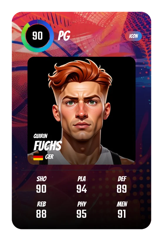 Quirin Fuchs's Swish & Dunk card: PG, 90 Overall