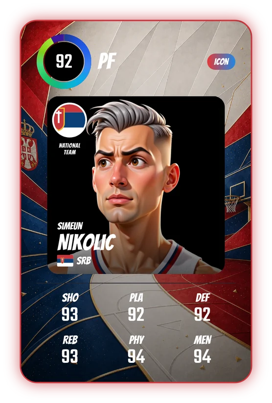 Simeun Nikolic's Swish & Dunk card: PF, 92 Overall
