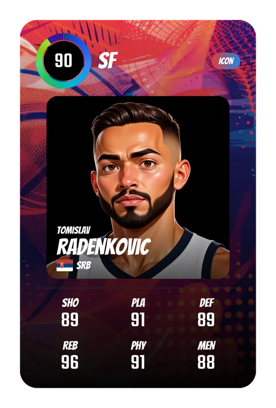 Tomislav Radenkovic's Swish & Dunk card: SF, 90 Overall