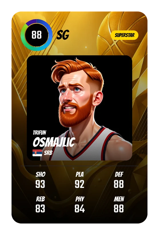 Trifun Osmajlic's Swish & Dunk card: SG, 88 Overall