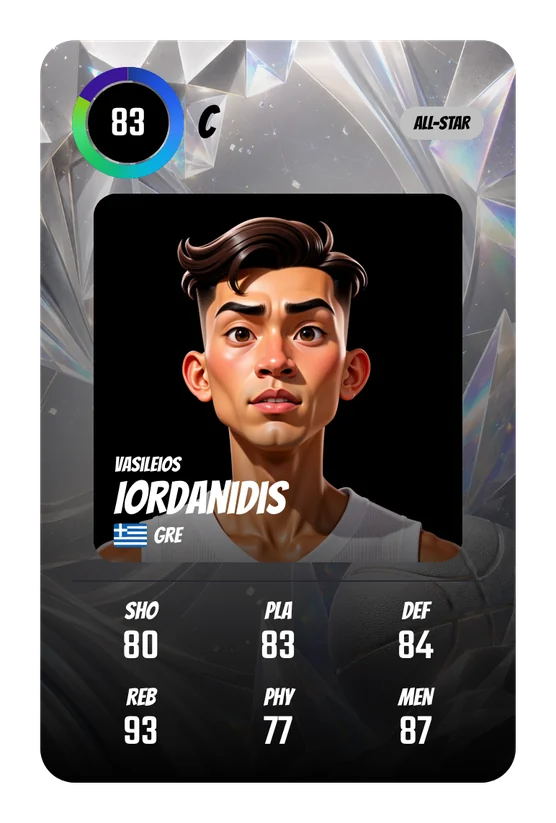 Vasileios Iordanidis's Swish & Dunk card: C, 83 Overall