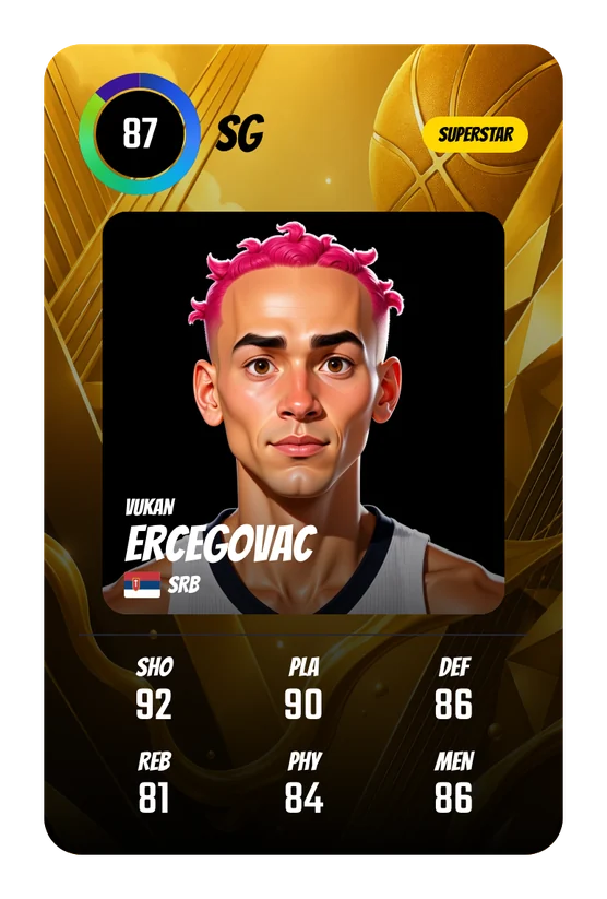Vukan Ercegovac's Swish & Dunk card: SG, 87 Overall