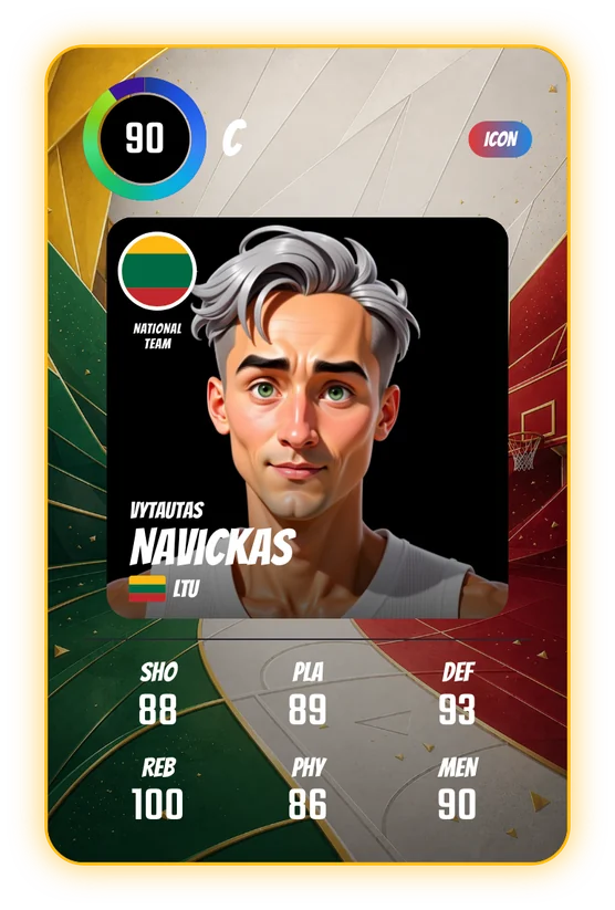 Vytautas Navickas's Swish & Dunk card: C, 90 Overall