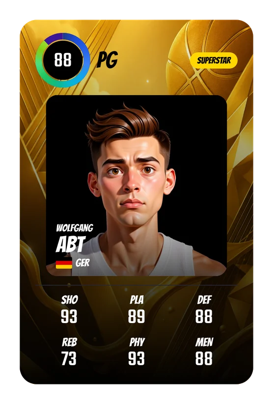 Wolfgang Abt's Swish & Dunk card: PG, 88 Overall
