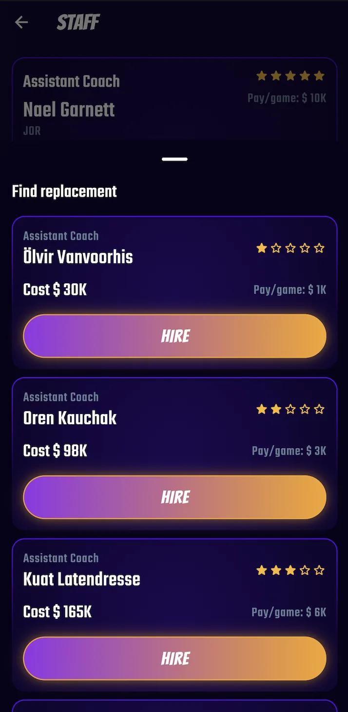 The staff screen in Swish & Dunk with the five roles and their levels
