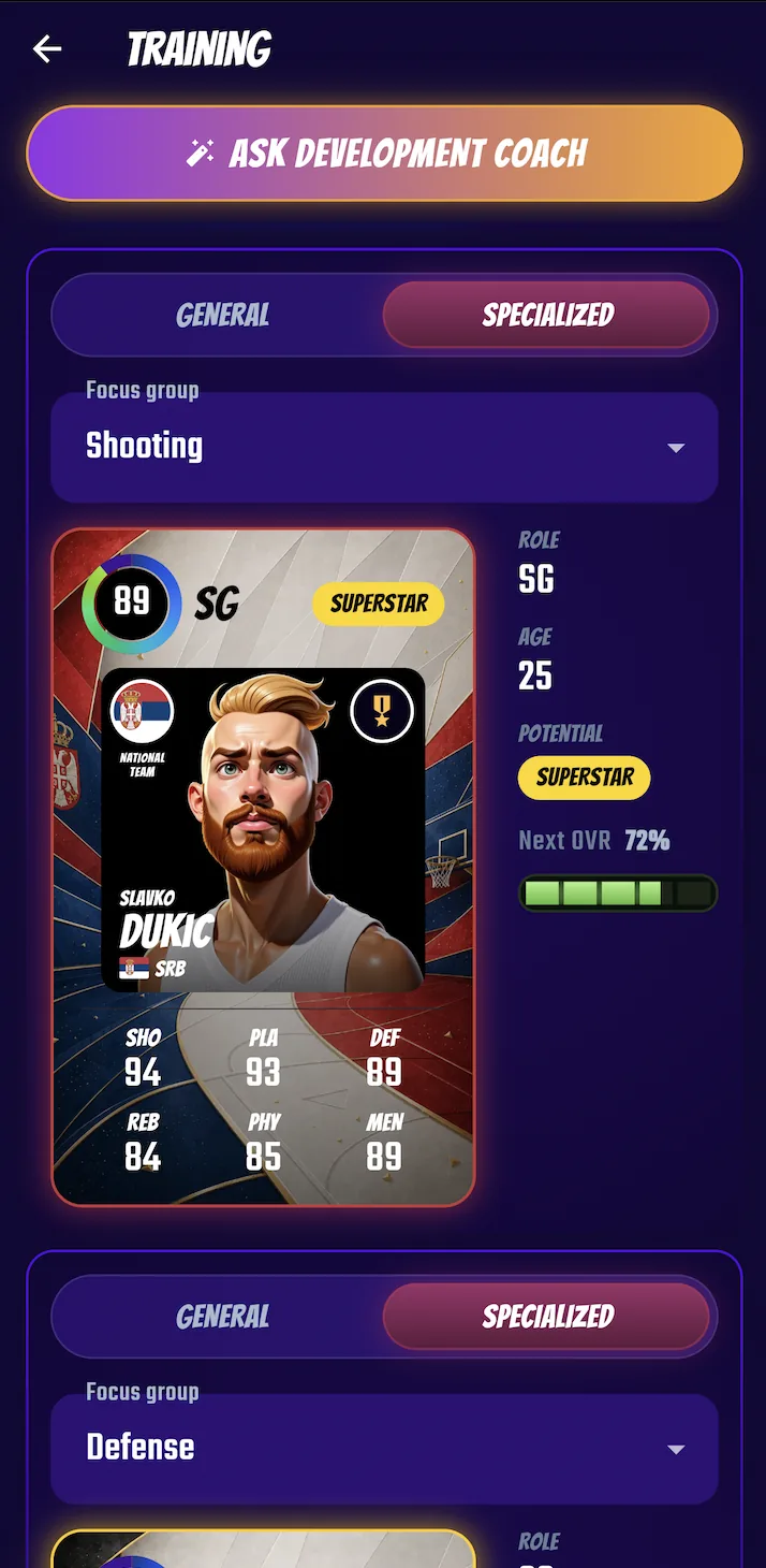 The Swish & Dunk Training screen with this week's OVR jumps and each player's training type
